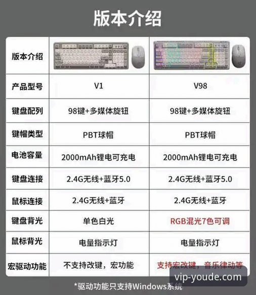 W88优德平台官方下载全面解析：从入门到精通的操作指南